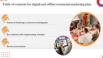 Digital And Offline Restaurant Marketing Plan Powerpoint Presentation Slides Unique Captivating