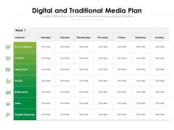 Digital and traditional media plan
