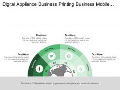 Digital appliance business printing business mobile communications