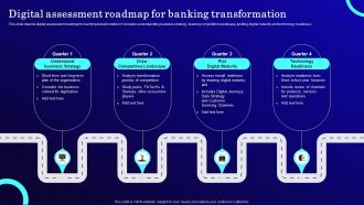 Digital Assessment Roadmap For Banking Transformation