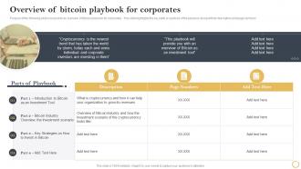 Digital Asset Investment Guide Overview Of Bitcoin Playbook For Corporates