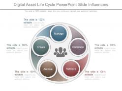 Digital asset life cycle powerpoint slide influencers
