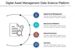 Digital asset management data science platform attract customers cpb