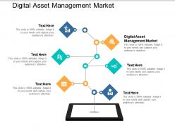Digital asset management market ppt powerpoint presentation file visual aids cpb