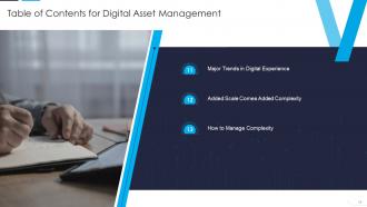 Digital Asset Management Powerpoint Presentation Slides