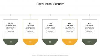 Digital Asset Security In Powerpoint And Google Slides Cpb