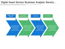 Digital asset service business analysis services current software environment