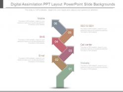 Digital assimilation ppt layout powerpoint slide backgrounds