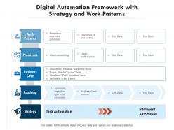 Digital automation framework with strategy and work patterns