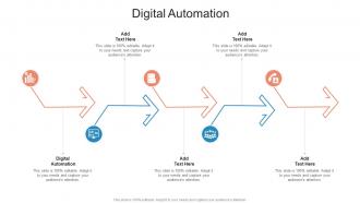 Digital Automation In Powerpoint And Google Slides Cpb