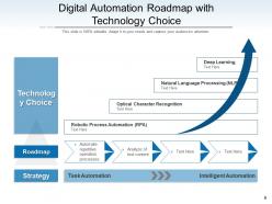 Digital automation process implementation management optimization business