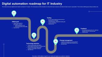 Digital Automation Roadmap For It Industry