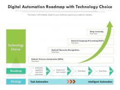 Digital automation roadmap with technology choice