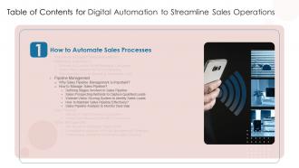 Digital Automation To Streamline Sales Operations For Table Of Contents