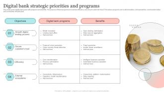 Digital Bank Strategic Priorities And Programs