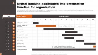 Digital Banking Application Implementation Timeline For Organization