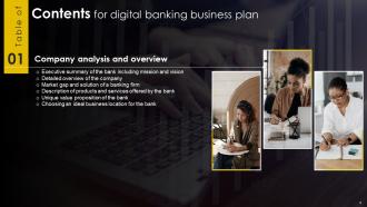 Digital Banking Business Plan Powerpoint Presentation Slides Good Multipurpose