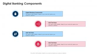 Digital Banking Components In Powerpoint And Google Slides Cpb