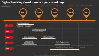 Digital Banking Development 5 Year Roadmap Strategic Improvement In Banking Operations