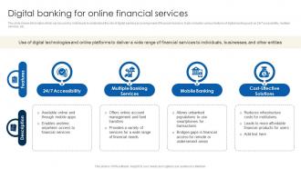 Digital Banking For Online Financial Inclusion To Promote Economic Fin SS