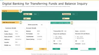 Digital Banking For Transferring Funds And Balance Inquiry
