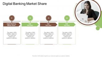 Digital Banking Market Share In Powerpoint And Google Slides Cpb