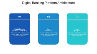 Digital banking platform architecture ppt powerpoint presentation slides designs cpb