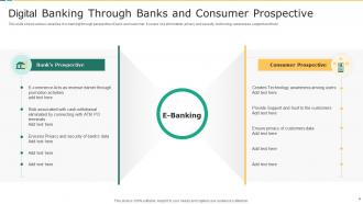 Digital Banking Powerpoint Ppt Template Bundles
