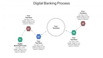 Digital banking process ppt powerpoint presentation gallery smartart cpb