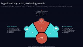 Digital Banking Security Technology Trends
