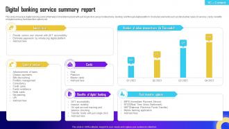 Digital Banking Service Summary Report