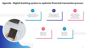Digital Banking System To Optimize Financial Transaction Process Powerpoint Presentation Slides Graphical Ideas