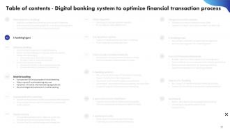 Digital Banking System To Optimize Financial Transaction Process Powerpoint Presentation Slides Content Ready Image