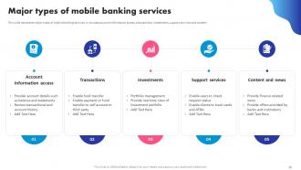 Digital Banking System To Optimize Financial Transaction Process Powerpoint Presentation Slides Impactful Image