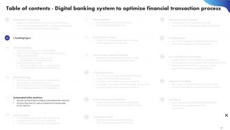 Digital Banking System To Optimize Financial Transaction Process Powerpoint Presentation Slides Compatible Image