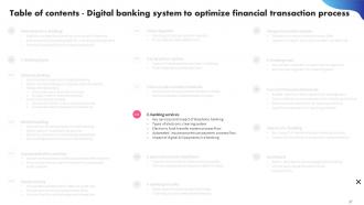 Digital Banking System To Optimize Financial Transaction Process Powerpoint Presentation Slides Aesthatic Image