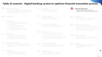 Digital Banking System To Optimize Financial Transaction Process Powerpoint Presentation Slides Content Ready Images