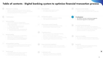 Digital Banking System To Optimize Financial Transaction Process Powerpoint Presentation Slides Downloadable Images