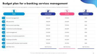 Digital Banking System To Optimize Financial Transaction Process Powerpoint Presentation Slides Designed Images