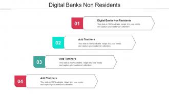 Digital Banks Non Residents Ppt Powerpoint Presentation Portfolio Icon Cpb