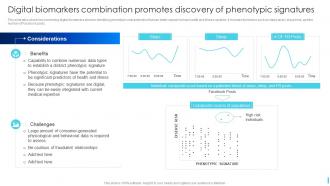 Digital Biomarkers Combination Promotes Discovery Of Phenotypic Signatures