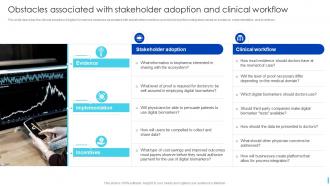 Digital Biomarkers It Obstacles Associated With Stakeholder Adoption And Clinical Workflow