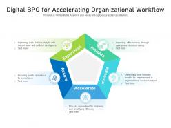 Digital BPO For Accelerating Organizational Workflow