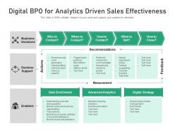 Digital bpo for analytics driven sales effectiveness