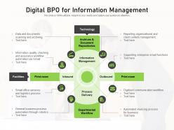 Digital BPO For Information Management