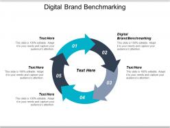Digital brand benchmarking ppt powerpoint presentation pictures gridlines cpb
