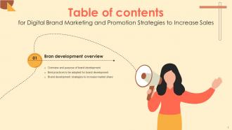 Digital Brand Marketing And Promotion Strategies To Increase Sales MKT CD V Visual Template