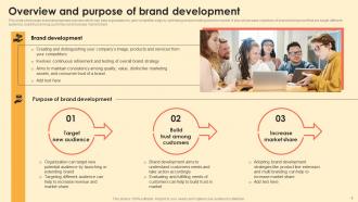Digital Brand Marketing And Promotion Strategies To Increase Sales MKT CD V Appealing Template