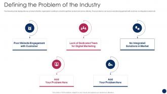 Digital Branding Agency Investor Funding Elevator Pitch Deck Defining The Problem Of The Industry