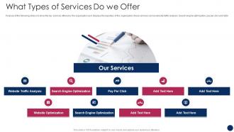 Digital Branding Agency Investor Funding Elevator Pitch Deck What Types Of Services Do We Offer